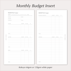 MONTHLY BUDGET Planner Inserts – Budget & Expense Tracker Pages