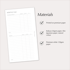 MONTHLY BUDGET Planner Inserts – Budget & Expense Tracker Pages