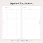 EXPENSE TRACKER Planner Inserts – Spending & Finance Log